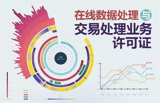 2017年EDI在線數(shù)據(jù)處理與交易處理許可證申請攻略